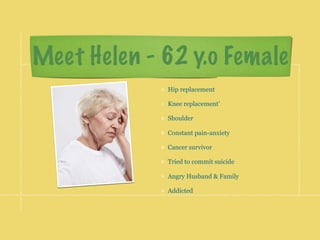Meet Helen - 62 y.o Female
Hip replacement
Knee replacement’
Shoulder
Constant pain-anxiety
Cancer survivor
Tried to commit suicide
Angry Husband & Family
Addicted
 