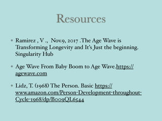Resources
Ramirez , V ., Nov.9, 2017 .The Age Wave is
Transforming Longevity and It’s Just the beginning.
Singularity Hub
Age Wave From Baby Boom to Age Wave.https://
agewave.com
Lidz, T. (1968) The Person. Basic https://
www.amazon.com/Person-Development-throughout-
Cycle-1968/dp/B009QL6544
 