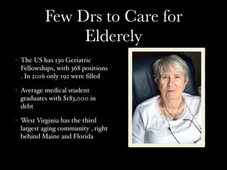 Few Drs to Care for
Elderely
The US has 13o Geriatric
Fellowships, with 368 positions
. In 2016 only 192 were ﬁlled
Average medical student
graduates with $183,000 in
debt
West Virginia has the third
largest aging community , right
behind Maine and Florida
 