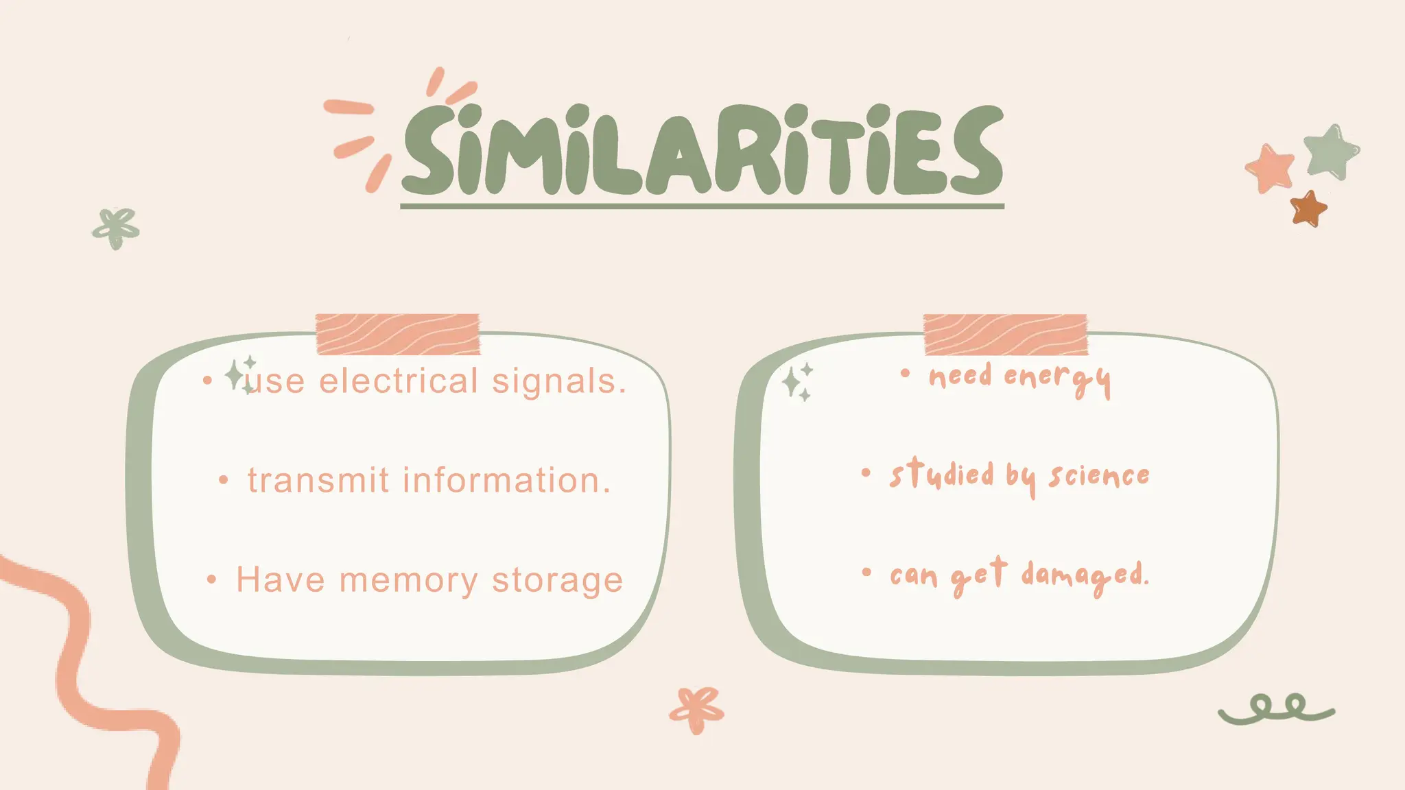 The similarities and differences of brain and computer(syifa).pptx