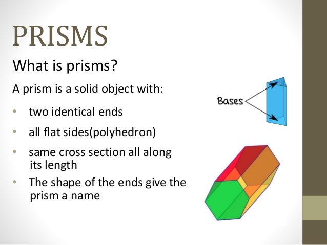 Prism square shapes prisms geometric 3d math geometry cube does faces front same length k6 The similarity of prism, cylinder, cube