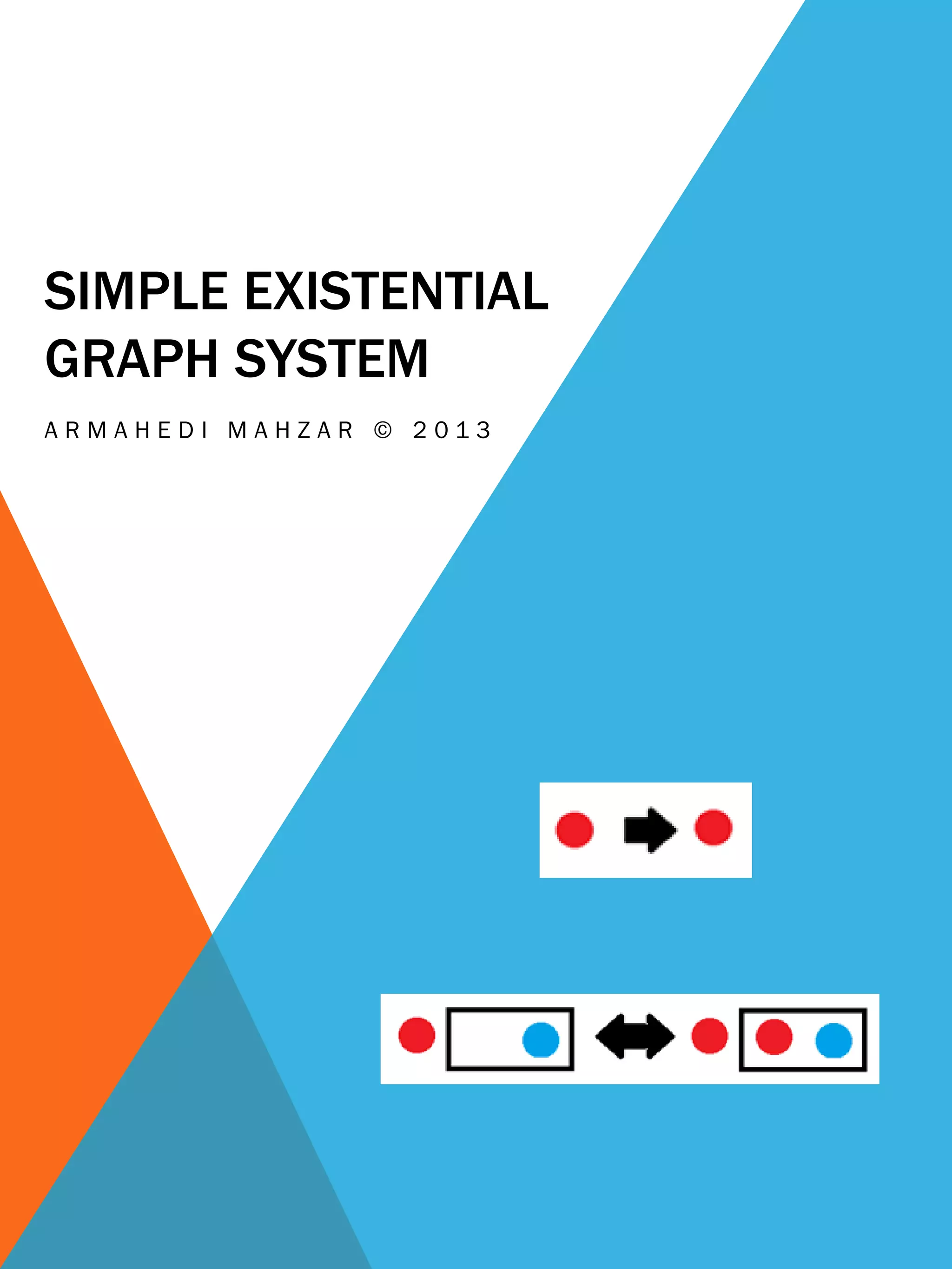 Existential Graphs Examples The simple existential graph system | PDF