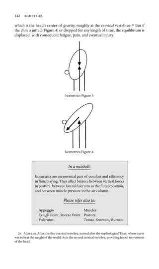 142 

which is the head’s center of gravity, roughly at the cervical vertebrae.26 But if
the chin is jutted (Figure 4) or dropped for any length of time, the equilibrium is
displaced, with consequent fatigue, pain, and eventual injury.
Isometrics Figure 3
Isometrics Figure 4
In a nutshell:
Muscles
Isometrics are an essential part of comfort and efﬁciency
in ﬂute playing. They affect balance between vertical forces
in posture, between lateral fulcrums in the ﬂute’s position,
and between muscle pressure in the air column.
Please refer also to:
Appoggio
Cough Point, Sneeze Point Posture
Fulcrums Tenuto, Sostenuto, Ritenuto
26. Atlas-axis. Atlas: the ﬁrst cervical vertebra, named after the mythological Titan, whose curse
was to bear the weight of the world. Axis: the second cervical vertebra, providing lateral movements
of the head.
 