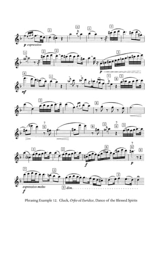 Phrasing Example 12. Gluck, Orfeo ed Euridice, Dance of the Blessed Spirits
 