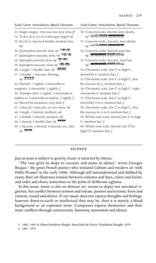  219
Scale Game: Articulation, Speed, Dynamic	 Scale Game: Articulation, Speed, Dynamic
33. Single tongue, very staccato,very slow, ff	 50. Concerto scale, slurred, start slowly,
34. Ti di ti di or ti ri ti ri (baroque inégal) mf mf
35. Ki ti ki ti, inverted double, medium fast,	 51. Concerto scale, staccato, start slowly,
mf	 mf
52. Concerto scale, slurred, start fast,36. Quintuplets slurred, slow, mf
37. Quintuplets staccato, slow, mf mf
38. Septuplets slurred, slow, mf 53. Concerto scale, staccato, start fast,
39. Septuplets staccato, slow, mf mf
40. 1 single, 3 double, fast, mf 54. Chromatic scale, low C to high C,
slurred by 6, medium fast, f,
mf	
41. 3 double, 1 staccato ﬂowing,
55. Chromatic scale, low C to high C, dou-
42. Dactylic: 1 eighth, 2 sixteenths or ble staccato by 6, medium fast, f
anapestic: 2 sixteenths, 1 eighth, f 56. Chromatic scale, low C to high C, triple
43. Trumpet style: 1 eighth, 3 sixteenths in staccato by 6, medium fast, f
triplets or 3 sixteenths in triplets, 1 eighth, f 57. Chromatic scale, low C to high C,
44. Slurred by measures, very slow, f	 slurred by 4 or 6, medium fast, f
45. 4 slurred, 4 staccato, or vice versa, mf	 58. Chromatic scale, low C to high C, dou-
46. 2 single, 2 slurred, medium, mf	 ble staccato by 4 or 6, medium fast, f
47. 2 double, 2 slurred, medium, mf	 59. Whole-tone scale, slurred, low C to high
48. 3 slurred, 5 double, fast, mf C, medium fast, f
49. 1 staccato, 2 slurred, 2 staccato, etc., fast,	 60. Whole-tone scale, slurred, low CS to
high CS, medium fast, fmf

Just as mass is subject to gravity, music is attracted by silence.
“The vase gives its shape to vacuum, and music to silence,” wrote Georges
Braque,3 the great French painter who initiated Cubism and modern art with
Pablo Picasso4 in the early 1900s. Although still misunderstood and disliked by
many, their art illustrates tension between volumes and lines, colors and forms,
and order and chaos, sometimes to the point of deliberate ugliness.
In this sense, music is also an abstract art, meant to depict not anecdotal vi-
gnettes, but conﬂict between tension and release, passion and serenity, form and
content, sound and silence. If our music does not express thoughts and feelings,
however down-to-earth or intellectual they may be, then it is merely a bland
background or an expensive noise. Composers express themselves and their
inner conﬂicts through construction, harmony, movement and silence.
3. 1882–1963 in Album Fondation Maeght, Saint-Paul-de-Vence: Fondation Maeght, 1979.
4. 1881–1973.
 