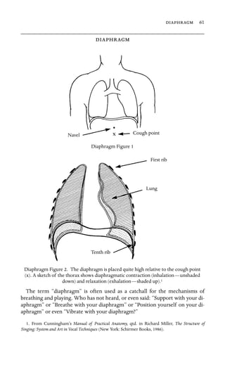  61



Navel Cough point
Diaphragm Figure 1
First rib
Lung
Tenth rib
Diaphragm Figure 2. The diaphragm is placed quite high relative to the cough point
(x). A sketch of the thorax shows diaphragmatic contraction (inhalation—unshaded
down) and relaxation (exhalation—shaded up).1
The term “diaphragm” is often used as a catchall for the mechanisms of
breathing and playing. Who has not heard, or even said: “Support with your di-
aphragm” or “Breathe with your diaphragm” or “Position yourself on your di-
aphragm” or even “Vibrate with your diaphragm?”
1. From Cunningham’s Manual of Practical Anatomy, qtd. in Richard Miller, The Structure of
Singing: System and Art in Vocal Techniques (New York: Schirmer Books, 1986).
 