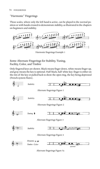 74 
“Harmonic” Fingerings
These scales, where only the left hand is active, can be played in the normal po-
sition or with hands crossed to demonstrate stability, as illustrated in the chapters
on beginners and stability.
Harmonic ﬁngerings Example 1
Some Alternate Fingerings for Stability, Tuning,
Facility, Color, and Timbre
Only ﬁngered keys are shown. Black means ﬁnger down, white means ﬁnger up,
and gray means the key is optional. Half black, half white key: ﬁnger is either on
the rim of the key or pulled back to show the open ring, the key being depressed
(French-system ﬂutes).
Alternate ﬁngerings Figure 1
Alternate ﬁngerings Figure 2
Alternate ﬁngerings Figure 3
Alternate ﬁngerings Figure 4
Alternate ﬁngerings Figure 5a
 