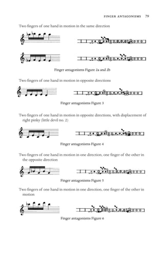   79

Two ﬁngers of one hand in motion in the same direction

Finger antagonisms Figure 2a and 2b
Two ﬁngers of one hand in motion in opposite directions
Finger antagonisms Figure 3
Two ﬁngers of one hand in motion in opposite directions, with displacement of
right pinky (little devil no. 2)
Finger antagonisms Figure 4
Two ﬁngers of one hand in motion in one direction, one ﬁnger of the other in
the opposite direction
Finger antagonisms Figure 5
Two ﬁngers of one hand in motion in one direction, one ﬁnger of the other in
motion
Finger antagonisms Figure 6
 