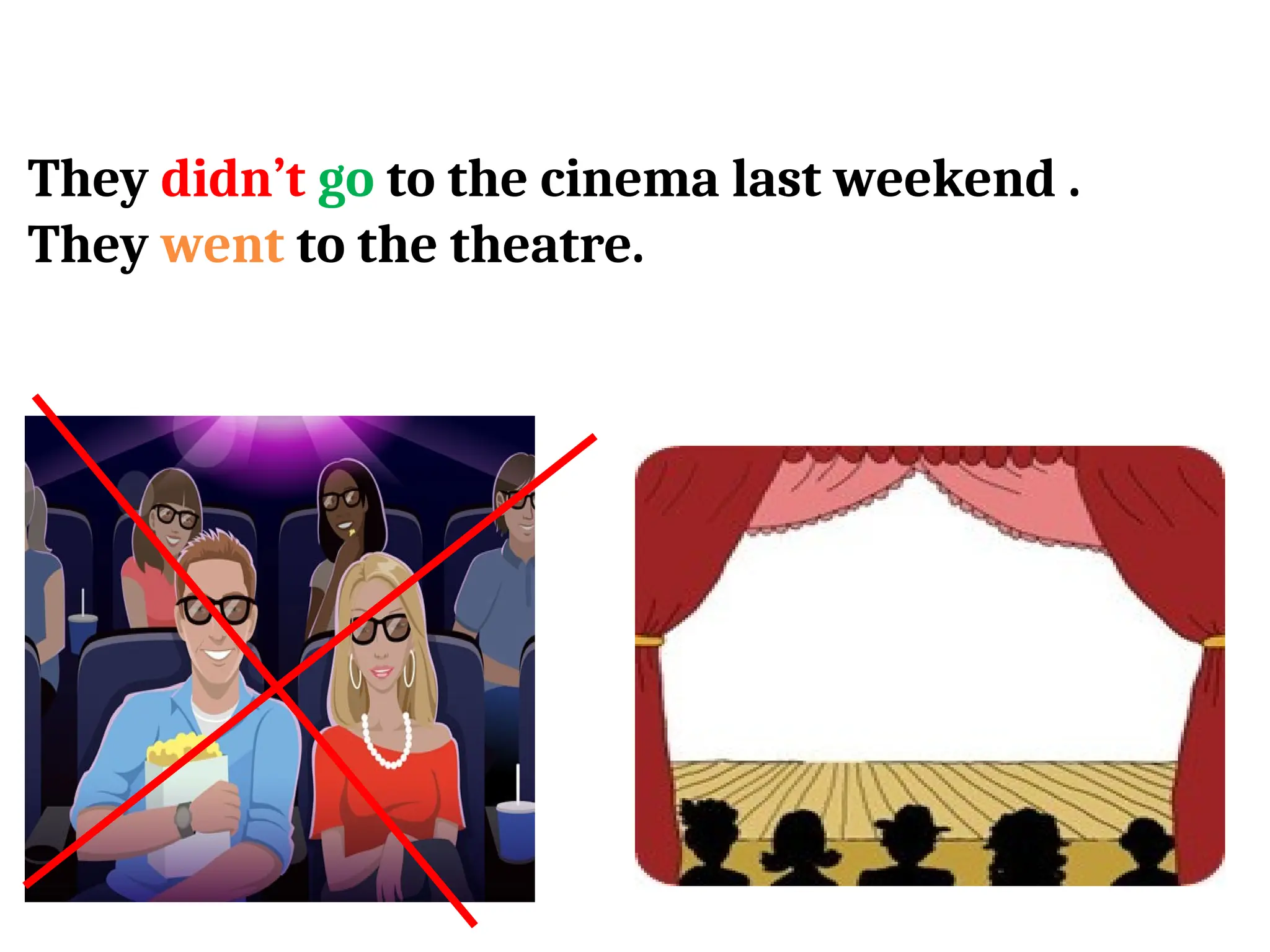 They didn’t go to the cinema last weekend .
They went to the theatre.
 