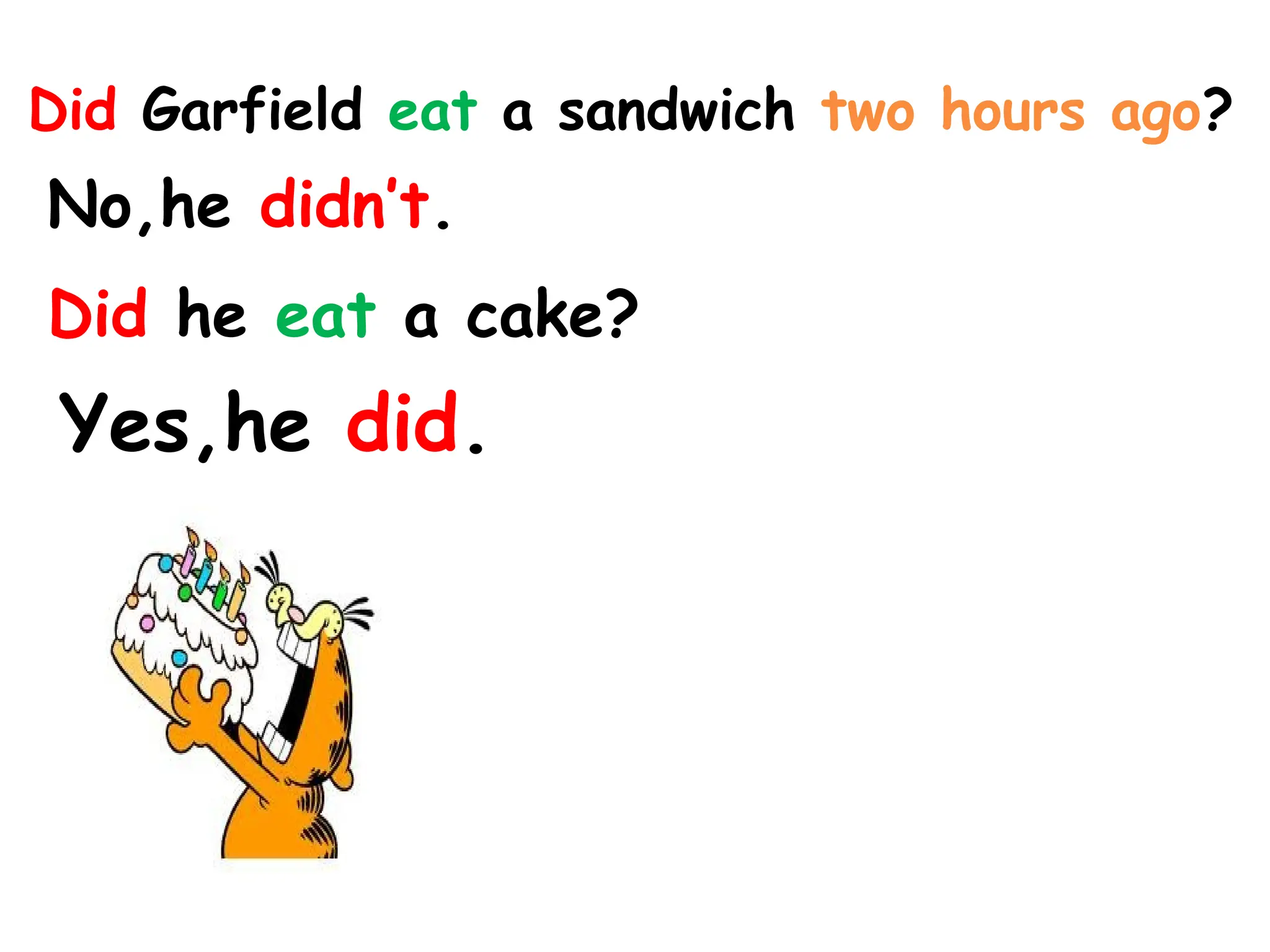 Did Garfield eat a sandwich two hours ago?
No,he didn’t.
Did he eat a cake?
Yes,he did.
 