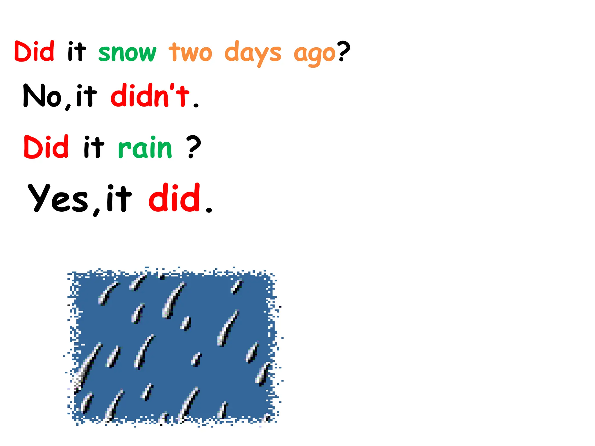 Did it snow two days ago?
No,it didn’t.
Did it rain ?
Yes,it did.
 