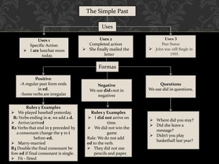 The Simple Past 
Uses 
Uses 1 
Specific Action 
 I ate lunchat noon 
today. 
Uses 2 
Completed action 
 She finally mailed the 
letter 
Uses 3 
Past Status 
 John was still Single in 
1995 
Formas 
Positive 
-A regular past form ends 
in ed. 
-Some verbs are irregular 
Negative 
We use did+not in 
negatives 
Questions 
We use did in questions. 
Rules y Examples 
 We played baseball yesterday. 
R1 Verbs ending in e, we add a d. 
 Arrive/arrived 
R2 Verbs that end in y preceded by 
a consonant change the y to i 
before-ed. 
 Marry-married 
R3 Double the final consonant be 
fore ed if final consonant is single. 
 Fit - fitted 
Rules y Examples 
 I did not arrive on 
time. 
 We did not win the 
game 
Rule: We do not add 
ed to the verb. 
 They did not use 
pencils and paper. 
 Where did you stay? 
 Did she leave a 
message? 
 Didn’t you play 
basketball last year? 
