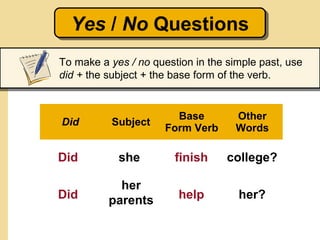 Yes // No Questions
  Yes No Questions
To make a yes / no question in the simple past, use
did + the subject + the base form of the verb.


                        Base         Other
Did        Subject
                      Form Verb      Words

Did         she         finish     college?

            her
Did       parents        help        her?
 