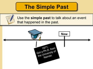 The Simple Past
    The Simple Past
Use the simple past to talk about an event
that happened in the past.


                                Now



                     :
                 1971 . from
                a Ph.D ity of
            Got nivers
             the U airobi
                  N
 