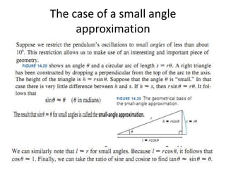 The case of a small angle
approximation