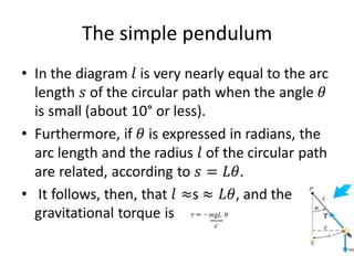 The simple pendulum