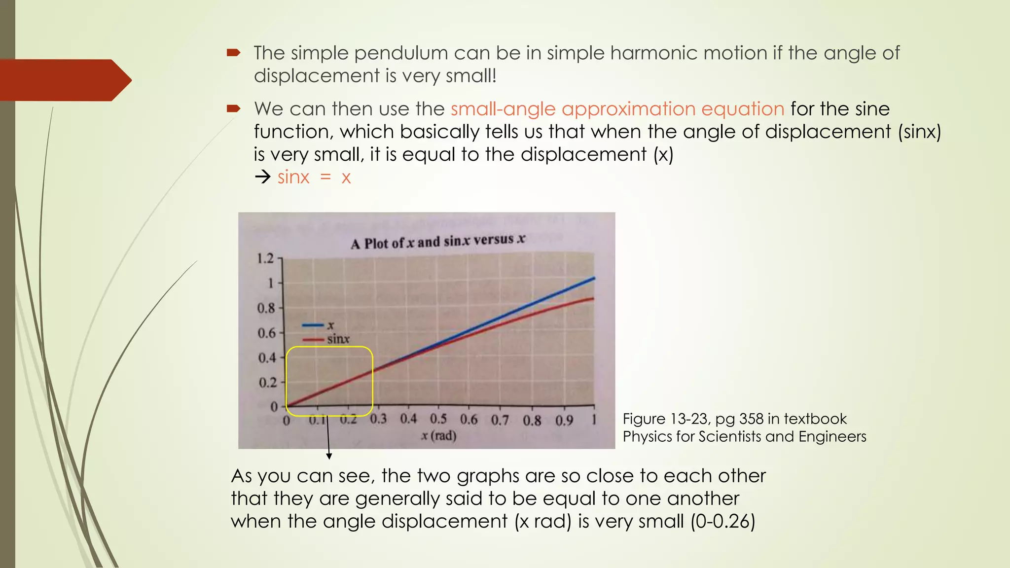 The simple pendulum | PPTX