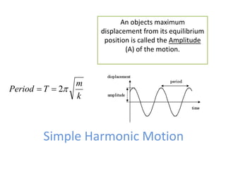Simple Harmonic Motion
An objects maximum
displacement from its equilibrium
position is called the Amplitude
(A) of the motion.
k
m
TPeriod 2
 