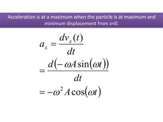 Acceleration is at a maximum when the particle is at maximum and
minimum displacement from x=0.
  
 tA
dt
tAd
dt
tdv
a x
x


cos
sin
)(
2




 