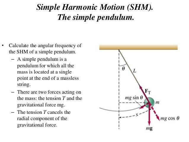 simple pendulum The simple gravity pendulum is an idealized mathematical model of a pendulum this is a weight (or bob) on. simple pendulum The simple gravity pendulum is an idealized mathematical model of a pendulum this is a weight (or bob) on.