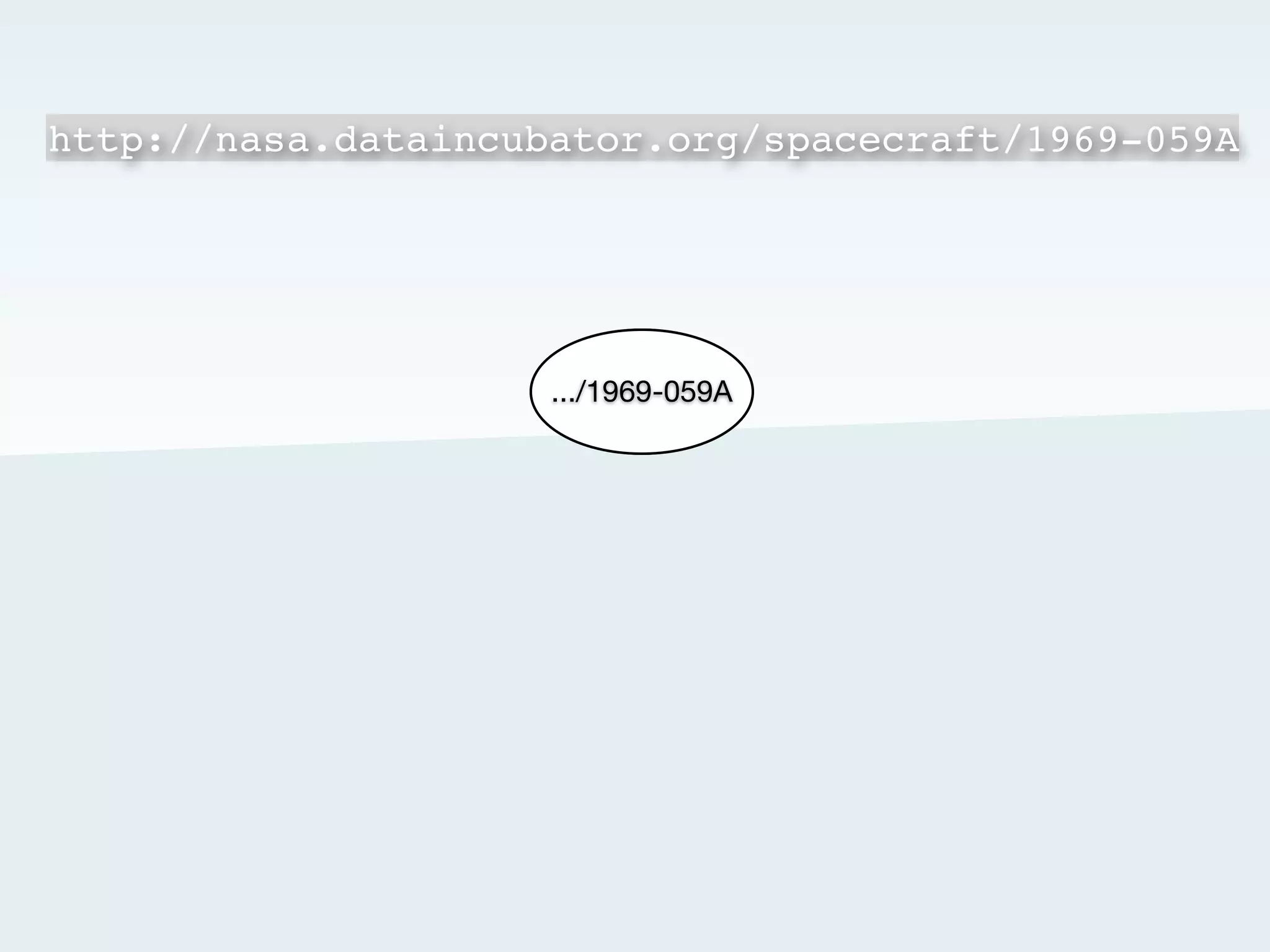 Things have attributes
http://nasa.dataincubator.org/spacecraft/1969-059A

28801.0kg
 
