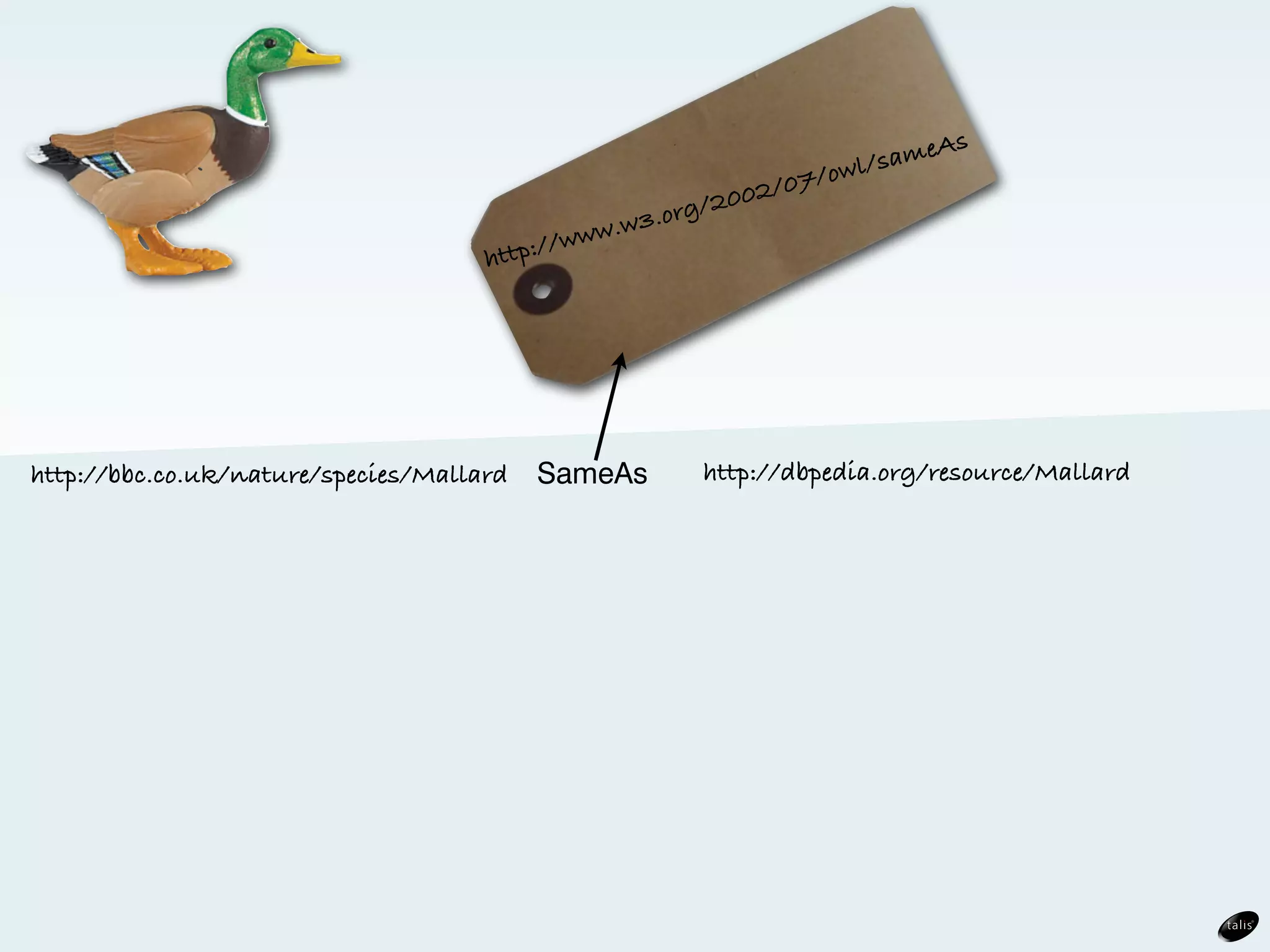 s
                                                                           wl/s ameA
                                                                      7/o
                                                            /2   002/0
                                                    w 3.org
                                            /   www.
                                     http:/




http://bbc.co.uk/nature/species/Mallard   SameAs            http://dbpedia.org/resource/Mallard
 