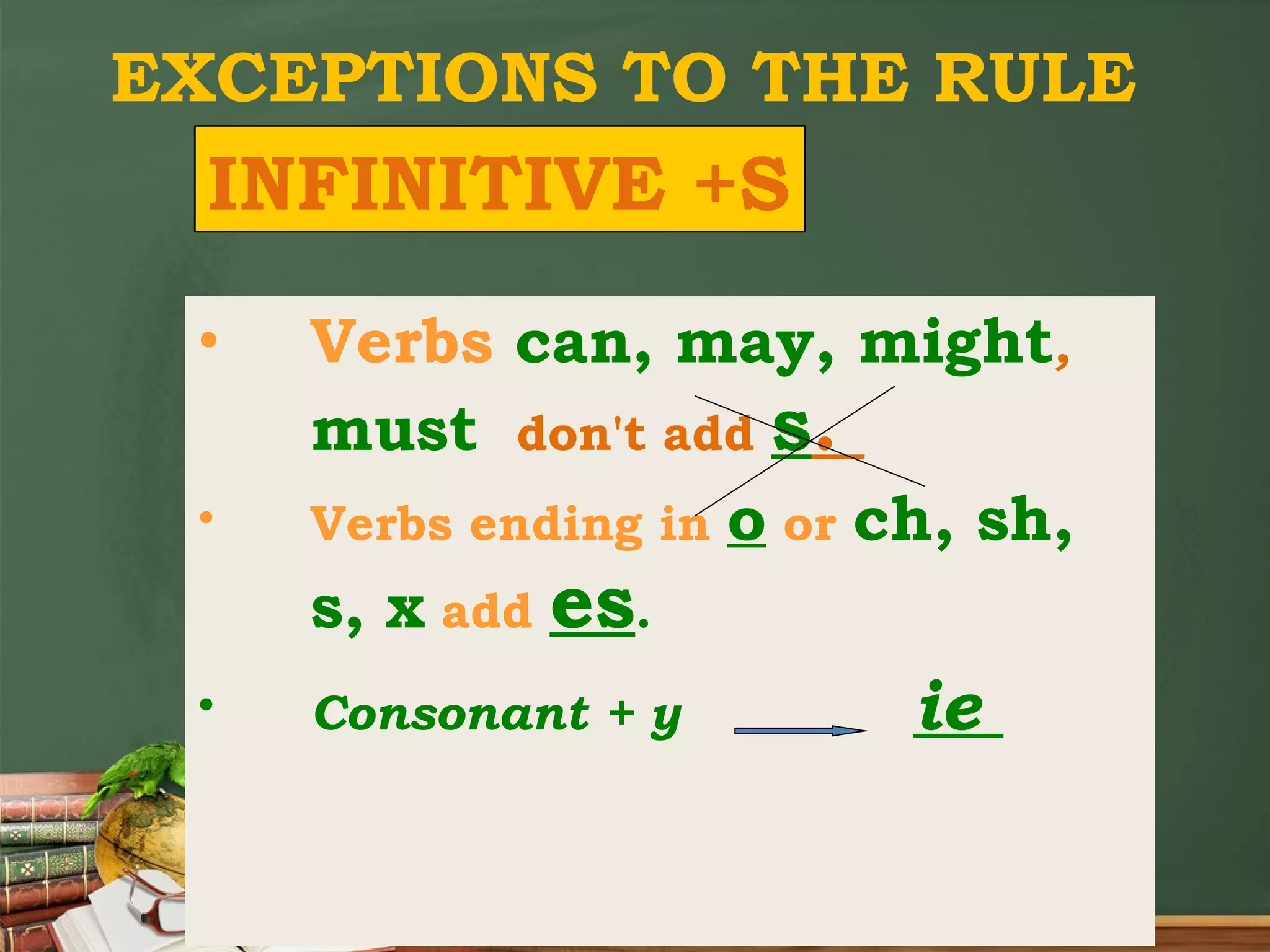 EXCEPTIONS TO THE RULE Verbs can, may, might , must don't add s . Verbs ending in o or ch, sh, s, x add es . Consonant + y ie INFINITIVE +S