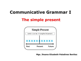 Communicative Grammar I
    The simple present




          Mgs. Jhoana Elizabeth Paladines Benítez
 
