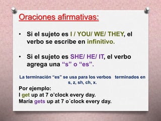 Oraciones afirmativas:
• Si el sujeto es I / YOU/ WE/ THEY, el
verbo se escribe en infinitivo.
• Si el sujeto es SHE/ HE/ IT, el verbo
agrega una “s” o “es”.
La terminación “es” se usa para los verbos terminados en
s, z, sh, ch, x.
Por ejemplo:
I get up at 7 o’clock every day.
María gets up at 7 o´clock every day.