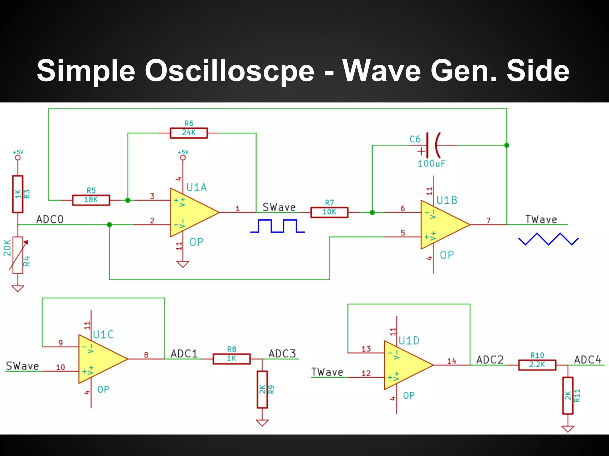 Simple Oscilloscpe - Wave Gen. Side
 