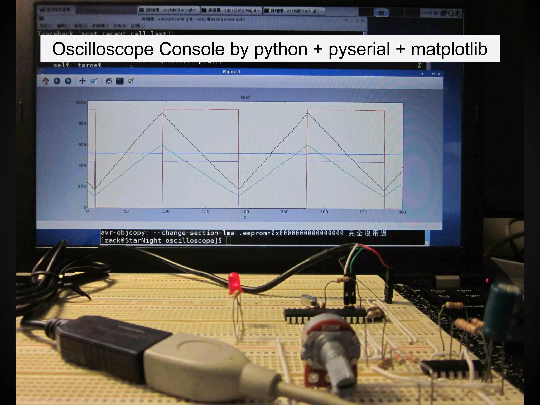 Oscilloscope Console by python + pyserial + matplotlib
 