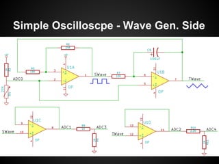 Simple Oscilloscpe - Wave Gen. Side
 