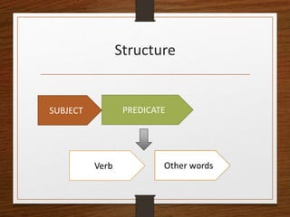 Structure
SUBJECT PREDICATE
Verb
 