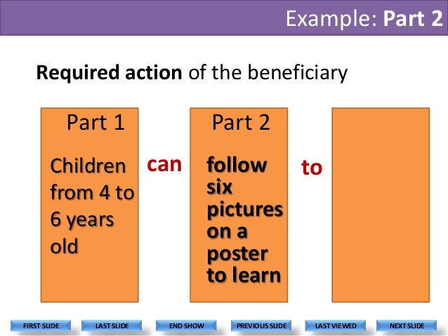 thesis statement for simple machines thesis statement for simple machines