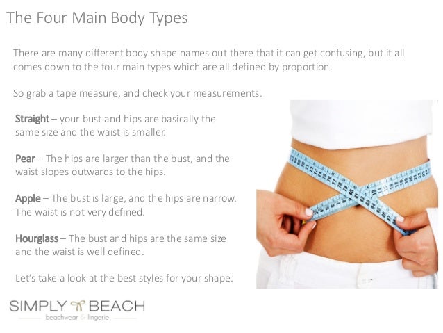The Simply Beach Guide To Choosing Flattering Swimwear