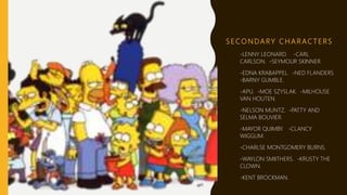 S E CO N DA R Y C H A R AC T E R S
-LENNY LEONARD. -CARL
CARLSON. -SEYMOUR SKINNER.
-EDNA KRABAPPEL. -NED FLANDERS
-BARNY GUMBLE.
-APU. -MOE SZYSLAK. -MILHOUSE
VAN HOUTEN.
-NELSON MUNTZ. -PATTY AND
SELMA BOUVIER.
-MAYOR QUIMBY. -CLANCY
WIGGUM.
-CHARLSE MONTGOMERY BURNS.
-WAYLON SMIITHERS. -KRUSTY THE
CLOWN.
-KENT BROCKMAN.
 