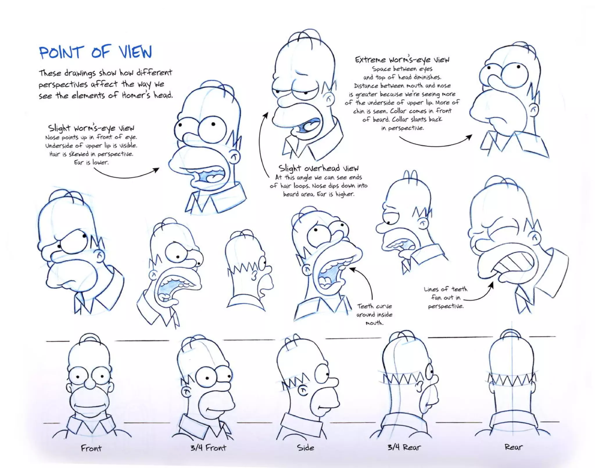 The simpsons handbook