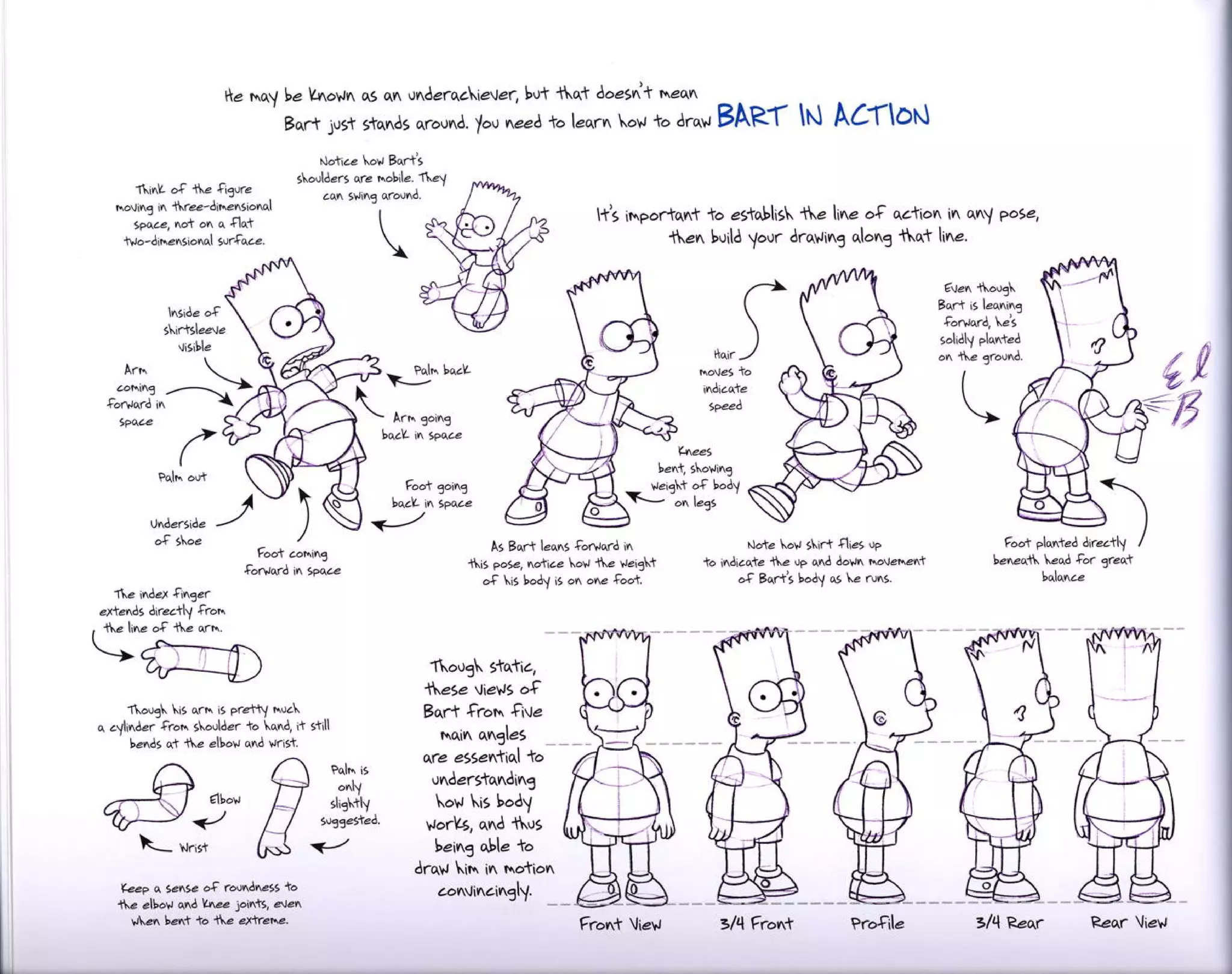 The simpsons handbook