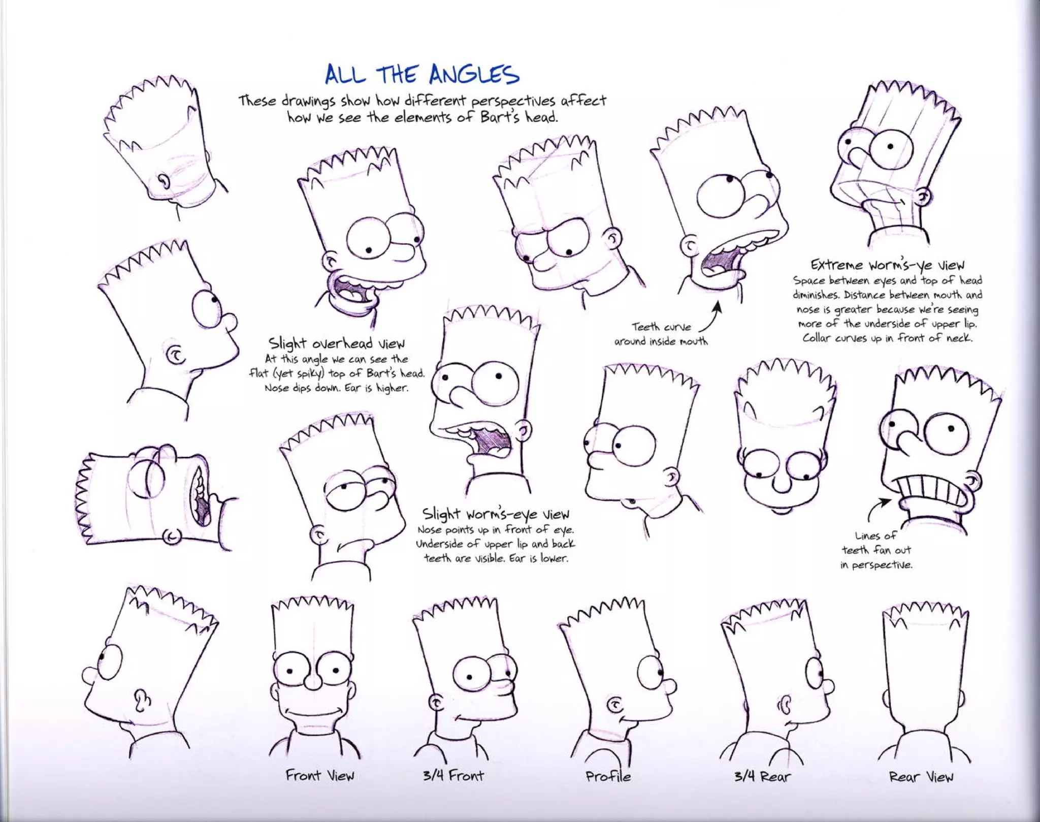 The simpsons handbook