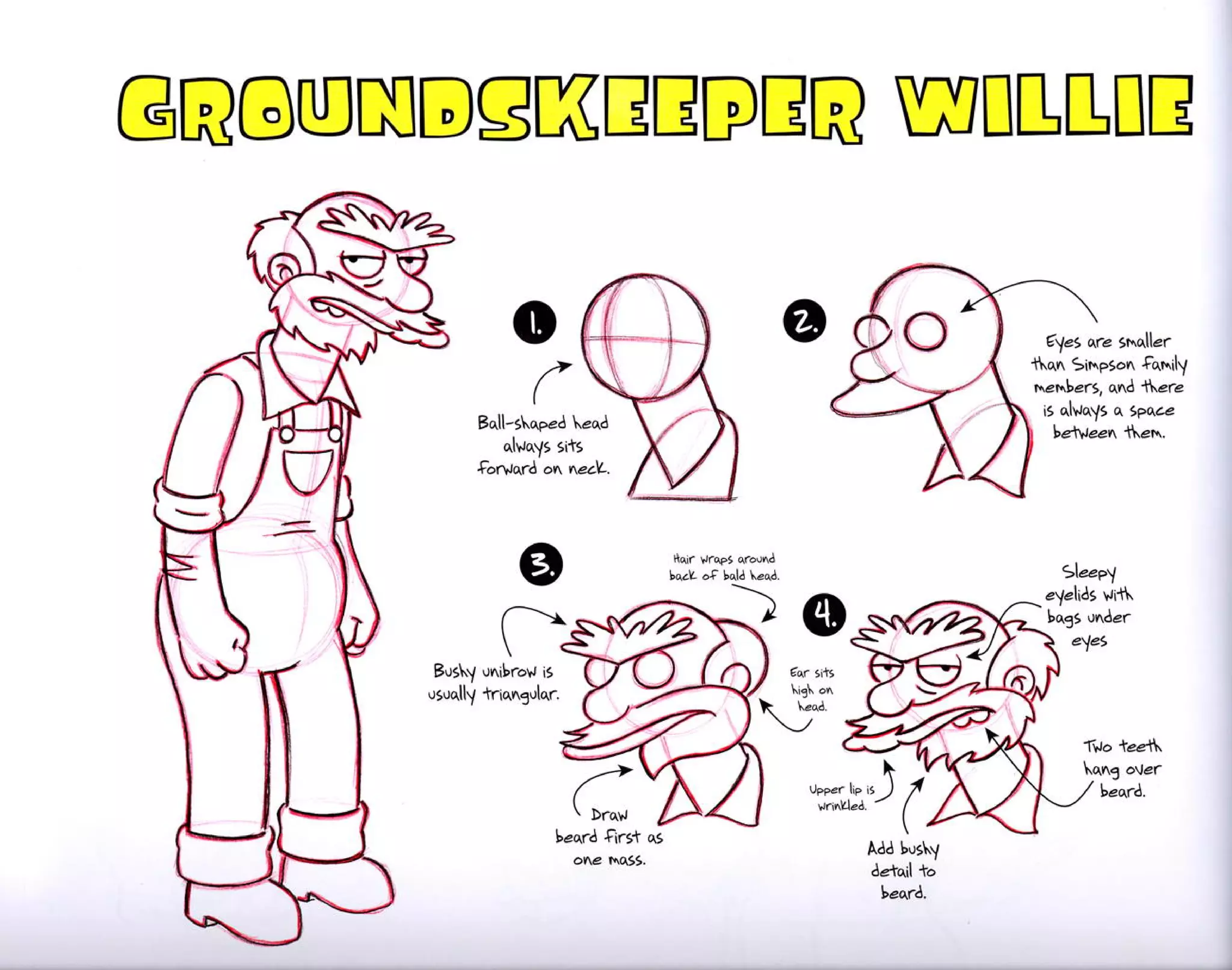 The simpsons handbook