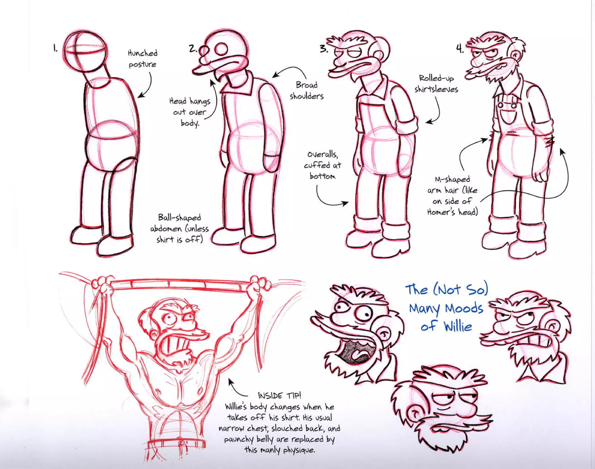 The simpsons handbook