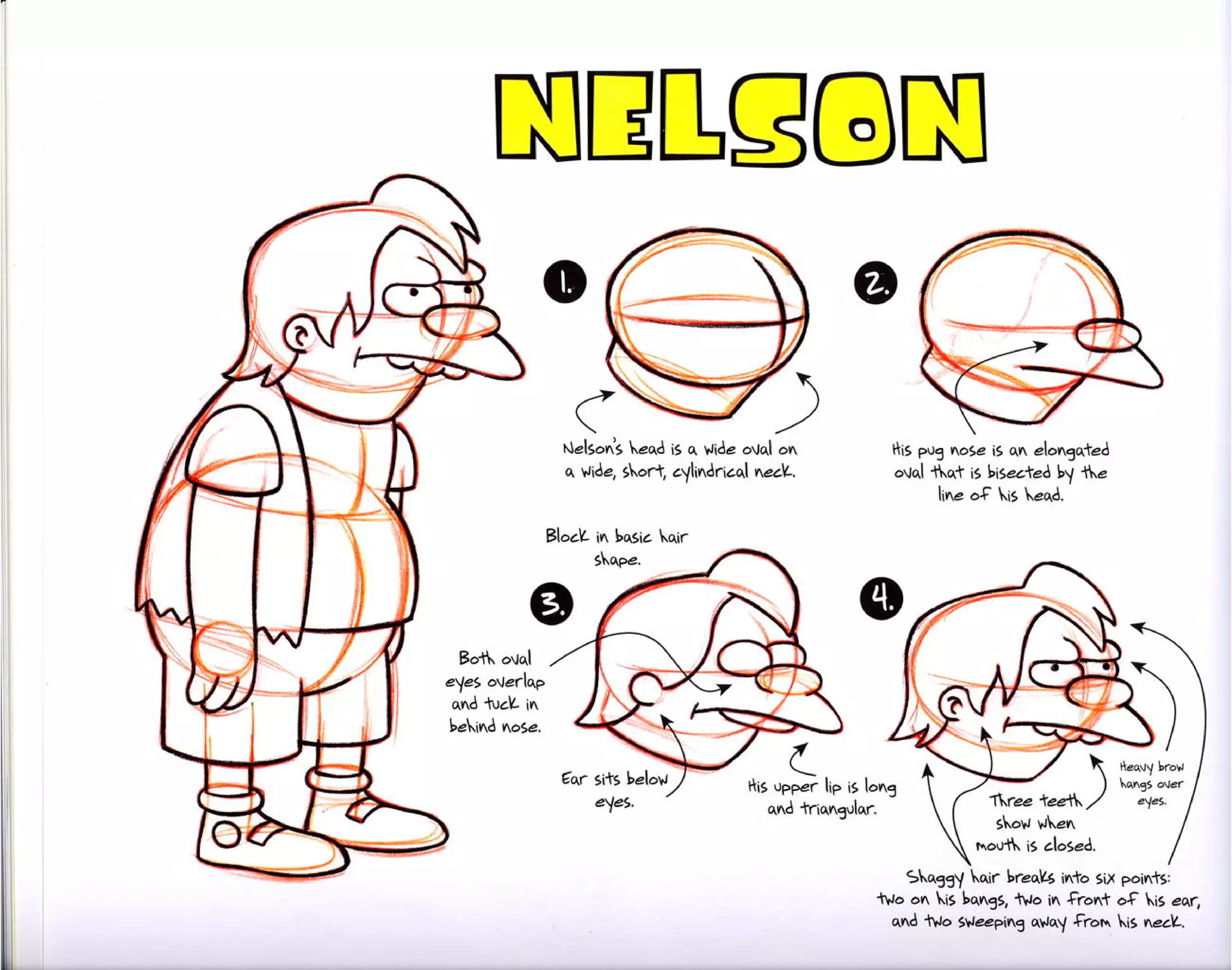 The simpsons handbook