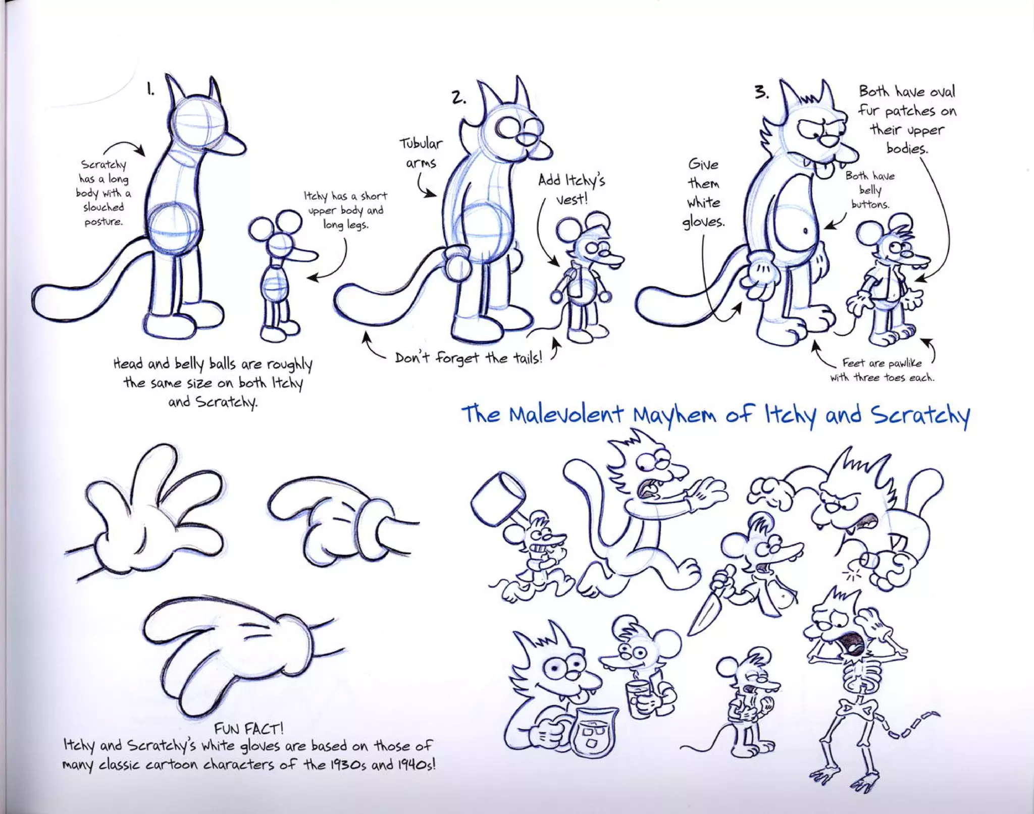 The simpsons handbook