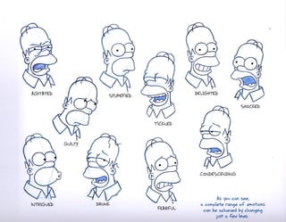 The simpsons handbook