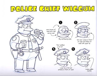 The simpsons handbook