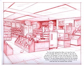 The simpsons handbook