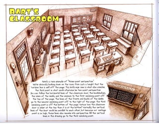 The simpsons handbook