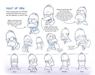 The simpsons handbook