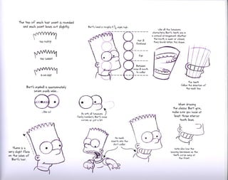 The simpsons handbook