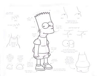 The simpsons handbook